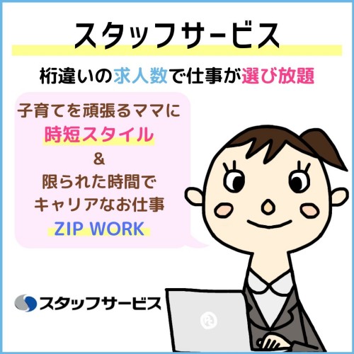 主婦のスタッフサービス体験談 田舎や地方に事務所がなくても登録会があって便利 主婦だって派遣